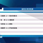 Stuck Watching Chinese Shows Abroad? Here’s How Overseas Fans Can Bypass Geo-Restrictions