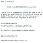 Lyon Demoted to Ligue 2: Shocking News for Overseas Chinese Football Fans (And How to Bypass Geo-Restrictions to Watch Games)
