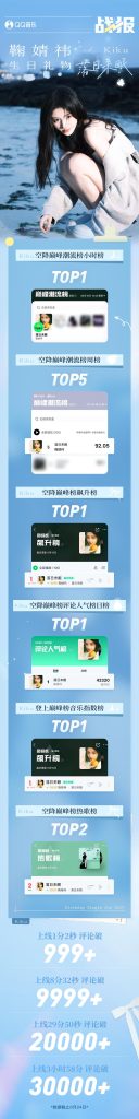 Overseas Chinese Guide: How to Bypass Geo-Restrictions and Enjoy Ju Jingyi’s Latest Hit ‘Sunset Without Sleep’ on Weibo