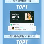 Overseas Chinese Guide: How to Bypass Geo-Restrictions and Enjoy Ju Jingyi’s Latest Hit ‘Sunset Without Sleep’ on Weibo