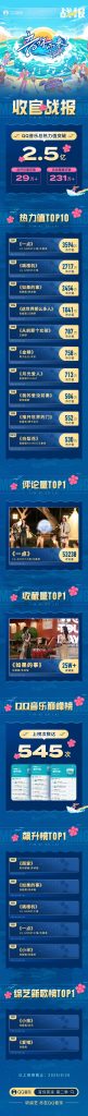 Shocking! Overseas Chinese Can’t Watch ‘Because of You’ Season 2 Finale – Here’s How to Bypass Geo-Restrictions Now!