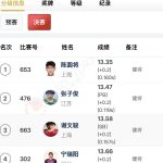 Stuck Watching Chinese Shows Abroad? Here’s How Overseas Chinese Can Bypass Geo-Restrictions on Weibo