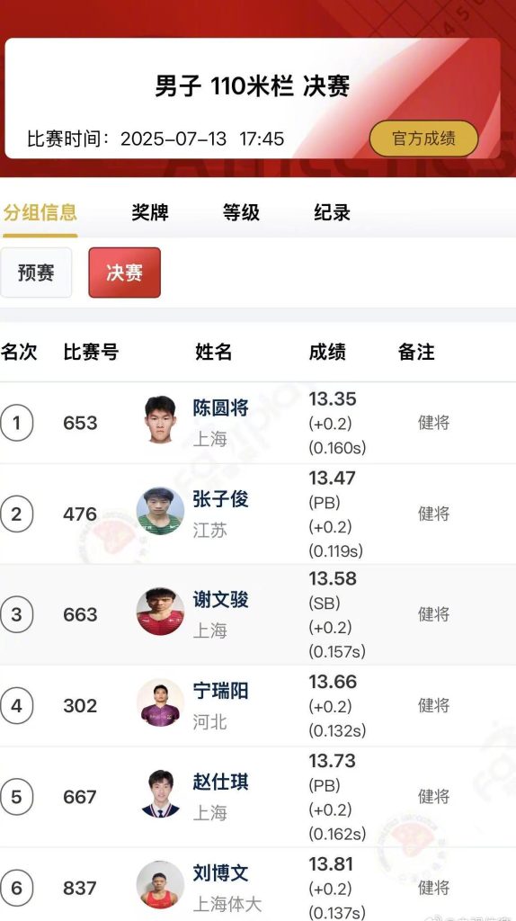 Stuck Watching Chinese Shows Abroad? Here’s How Overseas Chinese Can Bypass Geo-Restrictions on Weibo
