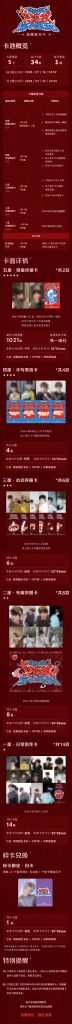 Breaking Geo-Blocks: How Overseas Chinese Can Finally Watch Sun Yihang’s New Album Release Without Buffering!