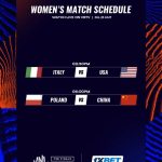 Chinese Women’s Volleyball Team Roster for VNL Finals Announced
