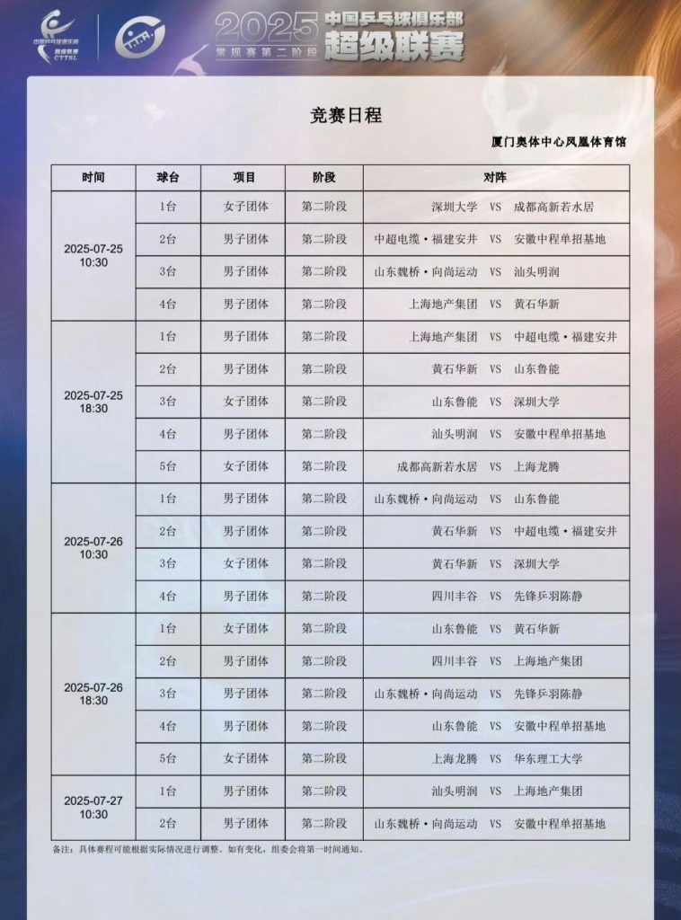 China Table Tennis Super League Stage 2 Match Schedule Released