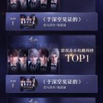 Breaking Records! Overseas Chinese Can’t Watch? How to Unlock ‘Witnessed in the Deep Space’ MV That Took the Internet by Storm