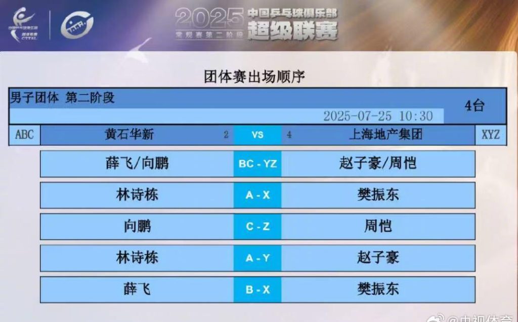 How Overseas Chinese Can Bypass Geo-Restrictions to Watch Mainland Movies, TV Shows & More