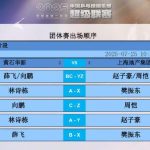 How Overseas Chinese Can Bypass Geo-Restrictions to Watch Mainland Movies, TV Shows & More