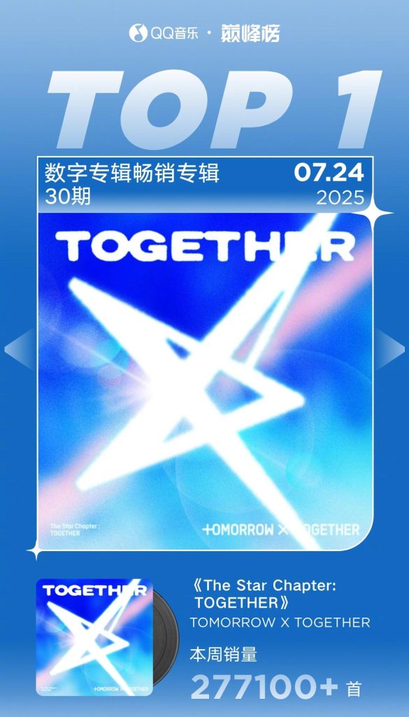 Shocking! Overseas Chinese Can’t Stream TXT’s New Album? Here’s How to Bypass Geo-Restrictions Now!