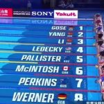 Overseas Chinese Can’t Watch CCTV Sports? Here’s How to Bypass Geo-Restrictions for Li Bingjie’s Record-Breaking Swim