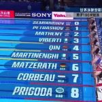 Qin Haiyang Clinches Gold in 100m Breaststroke at 2025 World Aquatics Championships
