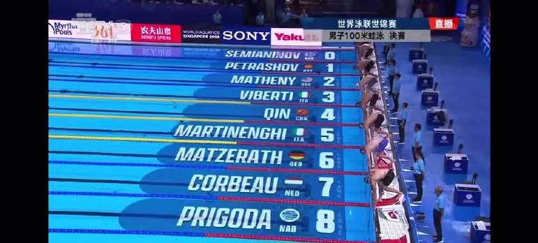 Qin Haiyang Clinches Gold in 100m Breaststroke at 2025 World Aquatics Championships