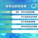 CCTV Sports Live Broadcast Schedule for 2025 World Aquatics Championships