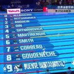 Chinese Swimmer Qin Haiyang Makes Semifinals at World Championships – But Here’s How Overseas Fans Can Watch the Action Live!