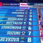 How Overseas Chinese Can Bypass Geo-Restrictions to Watch Mainland Shows Without Buffering