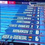 Breaking the Great Firewall: How Overseas Chinese Can Unlock Mainland Streaming Content Without Buffering