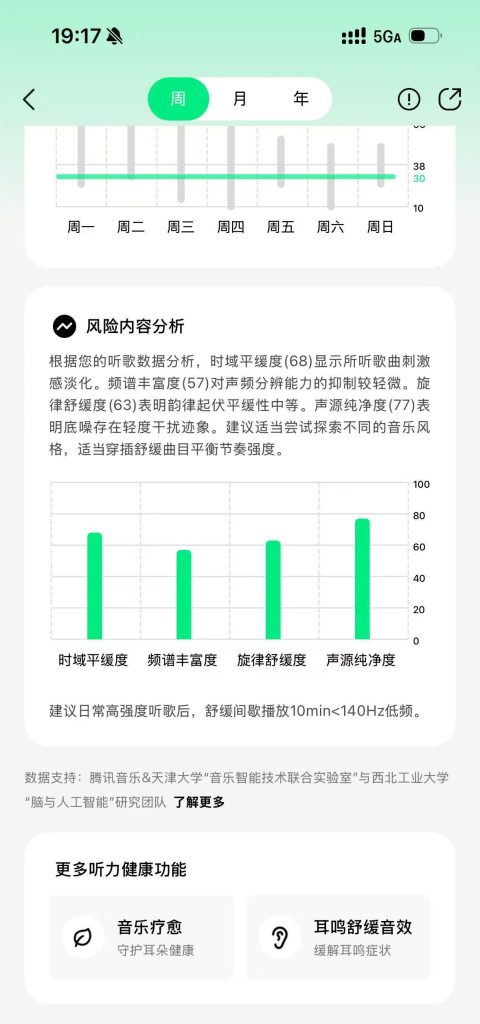 Shocking! Millions of Overseas Chinese Can’t Access Their Favorite Shows – Here’s the Ultimate Fix