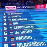 How Overseas Chinese Can Bypass Geo-Restrictions to Watch Mainland China’s Blocked Sports Events (Like Qin Haiyang’s World Championship Wins!)