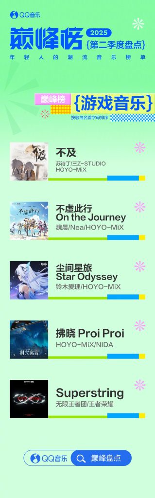 Stuck Abroad? Here’s How Overseas Chinese Can Finally Stream Their Favorite Shows Without Geo-Restrictions