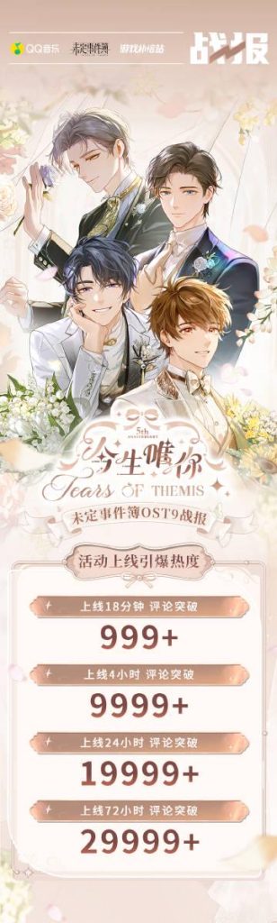 Chinese Gamers Go Wild! ‘Tears of Themis’ New Album Breaks Records in Just 72 Hours – But Can Overseas Fans Even Listen?