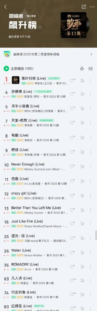 Stuck Behind the Great Firewall? How Overseas Chinese Can Finally Watch Their Favorite Shows on Weibo
