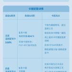 Overseas Fans Desperate! Zhang Xincheng’s Exclusive ‘Starlight Card’ Launch Blocked – Here’s How to Break Through Geo-Restrictions and Never Miss Your Idol Again!