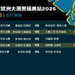 Overseas Chinese Rejoice! How to Bypass Geo-Blocks and Never Miss Epic Table Tennis Showdowns Like Sun Yingsha vs. Ito Again