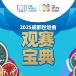The Ultimate Guide to Watching The World Games