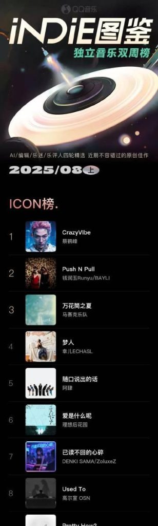 Overseas Chinese Furious: Why Can’t We Stream QQ Music’s Hottest INDIE Chart? The Secret Fix They Don’t Want You to Know!