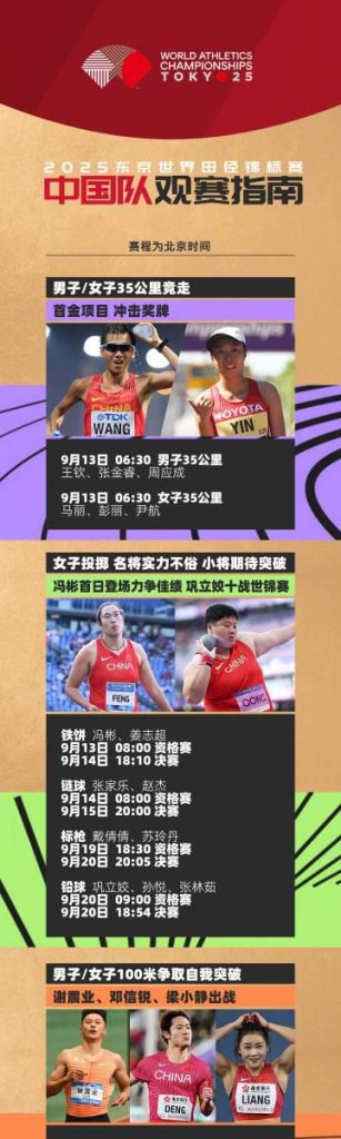 China’s Athletics Team Ready to Shine at 2025 Tokyo World Championships