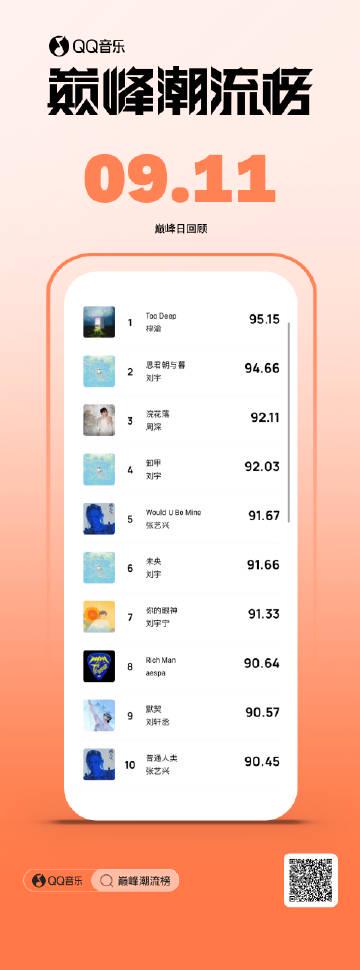 When My Cousin in Canada Texted Me ‘Can’t Watch QQ Music Charts’ – Here’s How We Fixed It Over Bubble Tea