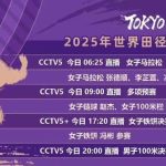 Tokyo 2025 World Athletics Championships Day 2: Key Events and Athletes to Watch