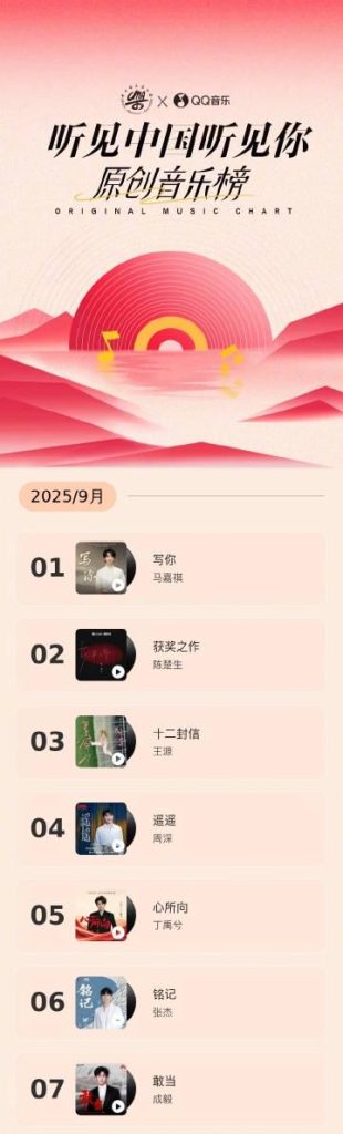 BREAKING: Overseas Chinese Can’t Access These TOP 5 Chinese Music Hits – Here’s The Shocking Reason Why!