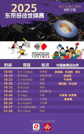 When My Weibo Stream Kept Buffering During Chen Yujie’s World Championship Debut