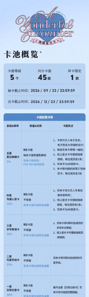 When My Cousin in Canada Texted Me About ‘The Unattainable Lady’ Cards: Why Overseas Fans Always Get Geo-Blocked on Weibo