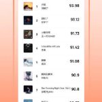 Stuck Overseas? Here’s How I Finally Got My Chinese Music Fix Without the Buffering Nightmare