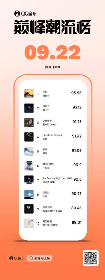Stuck Overseas? Here’s How I Finally Got My Chinese Music Fix Without the Buffering Nightmare