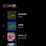 Living Abroad and Missing Out on China’s Latest Music? Here’s How I Finally Tuned In