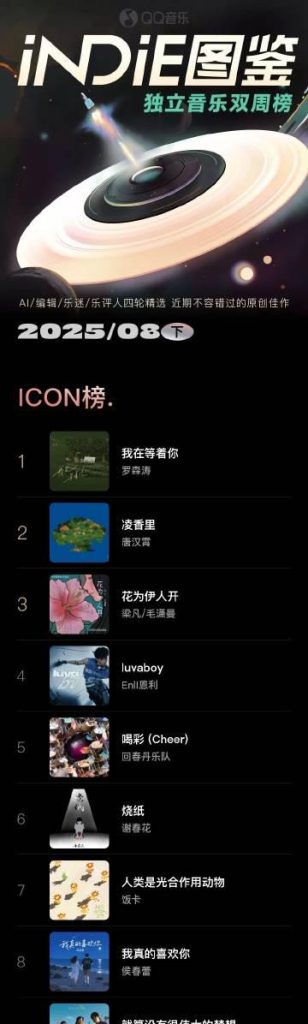 Living Abroad and Missing Out on China’s Latest Music? Here’s How I Finally Tuned In