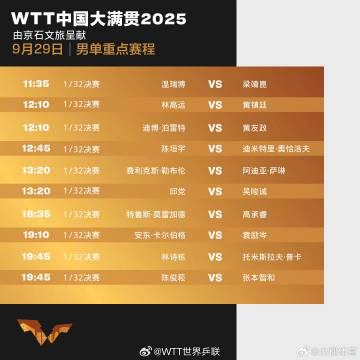 Overseas Chinese Guide: How to Watch China’s WTT Table Tennis Events Without Geo-Restrictions
