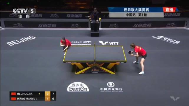 Wang Manyu Advances to China Grand Slam Round of 32