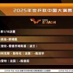Breaking News! Chinese Table Tennis Stars Dominate WTT Grand Slam – But Can Overseas Fans Watch?