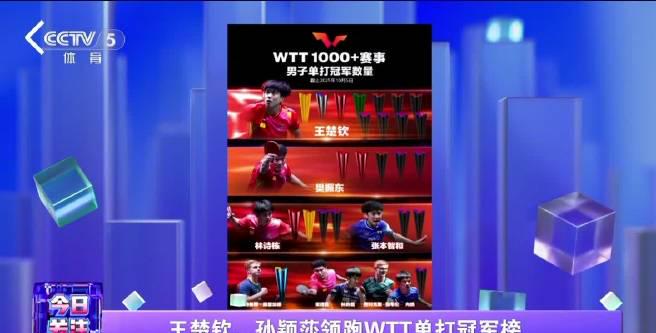Hong Kong Finals: Chinese Table Tennis Dominates with Half the Field