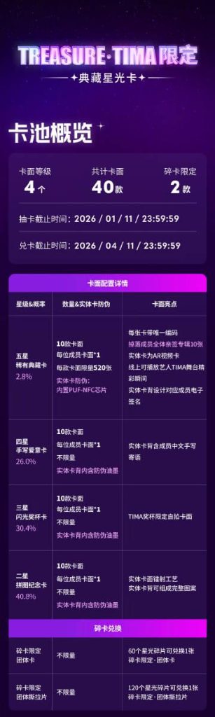 When My Cousin Sent Me TREASURE’s ‘Starlight Card’ Launch, I Realized Overseas Fans Are Missing Out Big Time