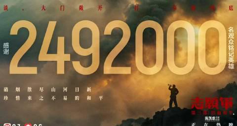How Overseas Chinese Can Finally Watch The Volunteers: For Peace Without Geo-Restrictions