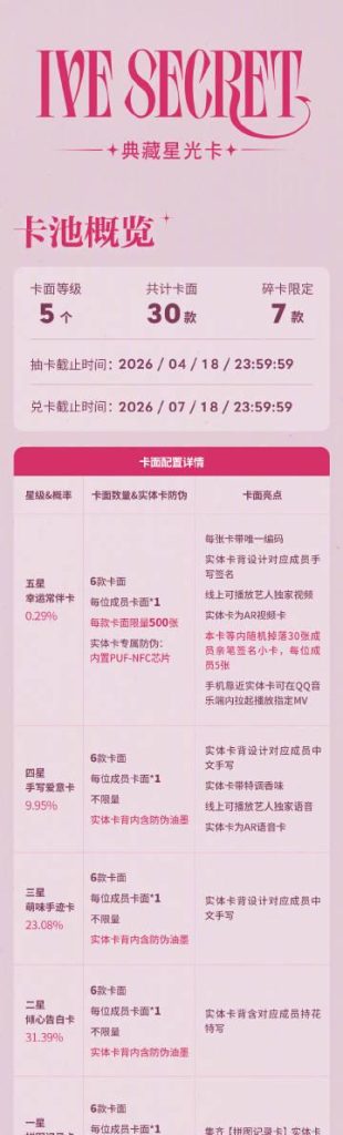Breaking the Great Firewall: How Overseas Chinese Can Finally Watch IVE’s New ‘Secret Starlight Cards’ Without Buffering!