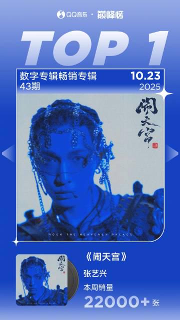 Frustrated Overseas? Here's How Chinese Expats Are Breaking Through Geo-Blocks to Access Hottest Music Charts!