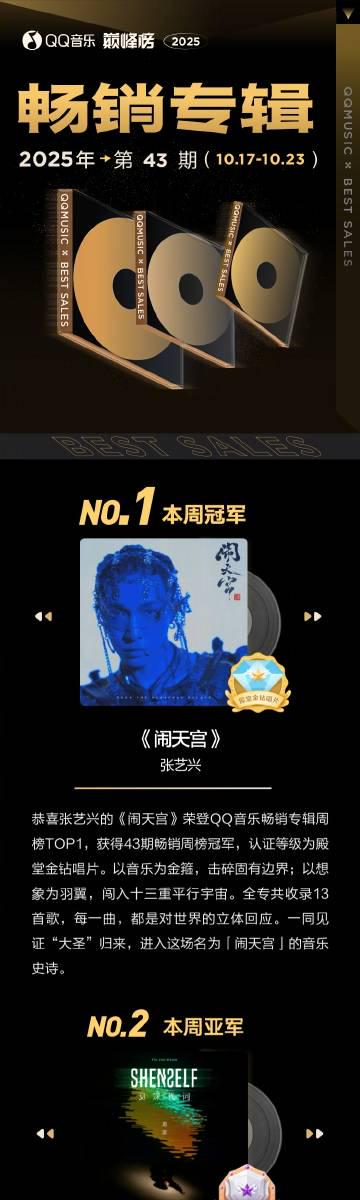 Frustrated Overseas? Here's How Chinese Expats Are Breaking Through Geo-Blocks to Access Hottest Music Charts!