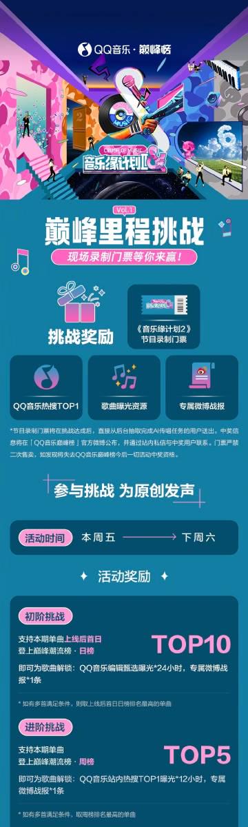 Unlock the Magic: How Overseas Chinese Can Finally Watch 'Music Fate Project 2' Without Buffering or Geo-Blocks!